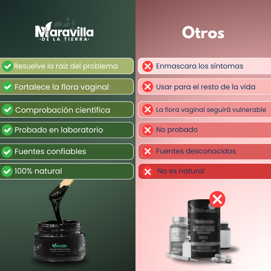Shivag® Resina Natural para la Flora Vaginal